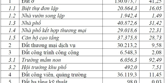 bán nhà phố nghĩ dưỡng summerland mũi né giá cđt thanh toán chỉ 2ty nhận nhà