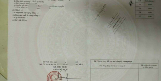 Bán 200m kinh doanh View hồ Thanh Giã Khai Quang, Vĩnh Quang Lh 0855823833