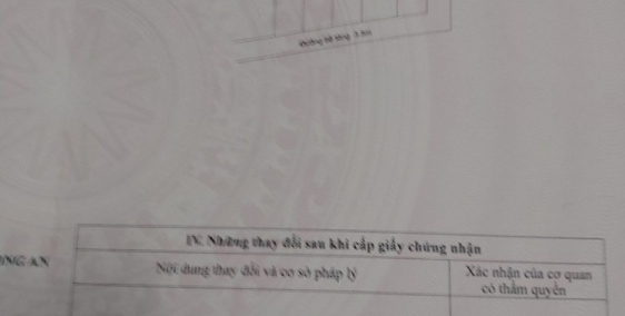 Kẹt tiền cần bán nhanh lô đất tại Đức Hoà