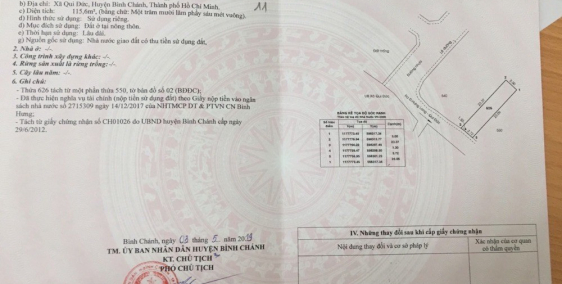 ông anh kẹt tiền nhượng lại lô đát tại KDC Quy Đức Bình Chánh có shr