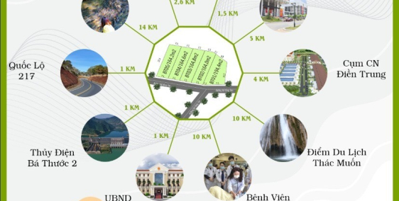 Đất nền KCN Điền Trung zá chỉ 2xx/ nền