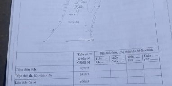 Bán đất khu kinh tế Vân Đồn giá 5.5 triệu/m2