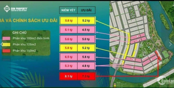 Bán dự án Sun đất nền Nam Hòa Xuân - Đà Nẵng