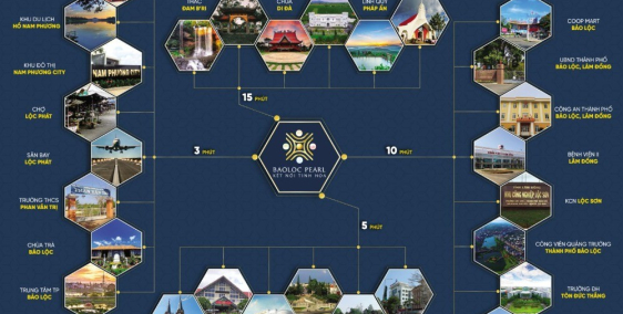Bảo Lộc Pearl . Đất nền đô thị đang phát triển . Thanh khoản dễ dàng