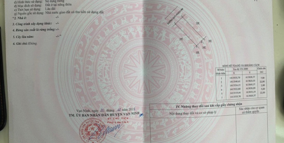 Chính Chủ Cần Bán Lô Đất Sổ Đỏ,Hạ Tầng Hoàn Thiện Ngay Lõi Đặc Khu Kinh Tế BVP