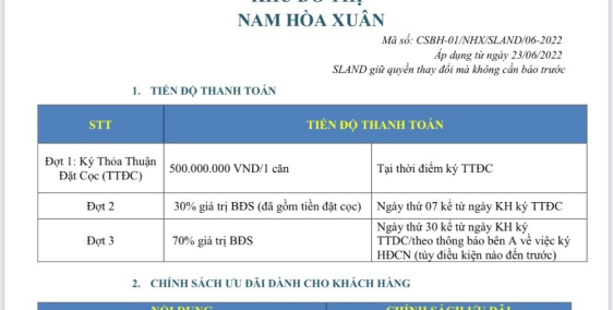 Lý do mua đất nền Đà Nẵng CĐT Sun Group cam kết mua lại sau 12th với LS 10%/năm.