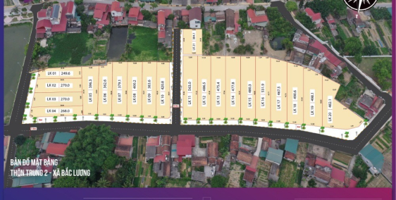 Đất đấu giá tiềm năng cam kết lợi nhuận