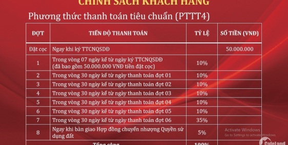 bán lô đất siêu đẹp tại đại lộ Phú An Khang -dự án Thạnh Phú Center