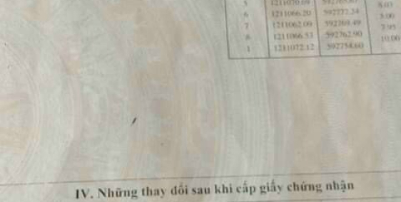 BÁN ĐẤT THỔ 5X23M,GIÁ 1,95 TỶ,KIM CƯƠNG,CỦ CHI.LH:0988189768