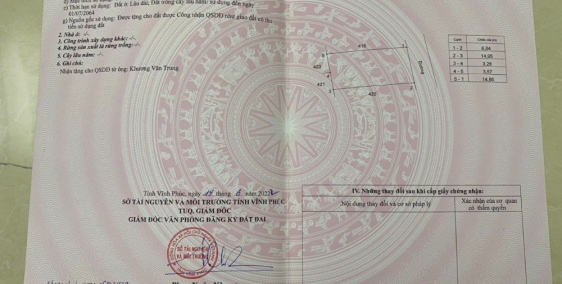 SẢN PHẨM ĐÓN SÓNG KCN TAM DƯƠNG