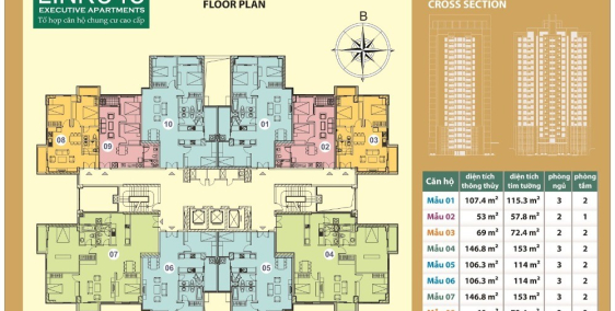 Bán căn hộ 3PN View vườn hoa nội khu The Link 345 Ciputra.Giá chỉ 5,2 tỷ