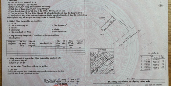 Bán lô đất thổ cư gần bệnh viện đa khoa vũng tàu. Chỉ 2 tỷ 550