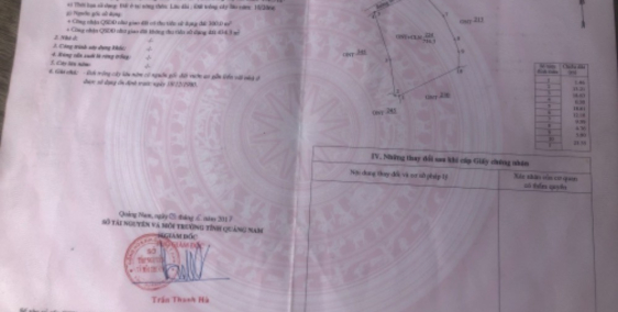 Lô đất biển đầu tư nhiều tiềm năng,phát triển mạnh