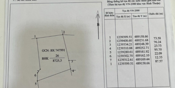 đất động Lương Sơn. 150k/m2. Cách Ql1A chỉ 500m