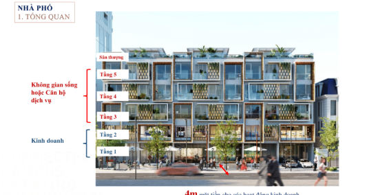 Cho thuê nhanh 2 sàn mặt tiền kinh doanh tại Q2 Thảo Điền