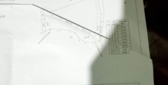 Chủ gửi bán 6sao đất bằng đẹp 90m mặt đường bê tông giá 900 hết đất