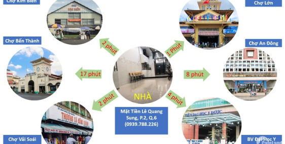 HOT! BÁN NHÀ MT KD KHU CHỢ LỚN, P.2, Q.6 CHỈ  HƠN 9 tỷ!