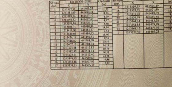 Cần bán lô đất 2,8 sào tại xã Hàm Thạnh, Hàm Thuận Nam, Bình Thuận