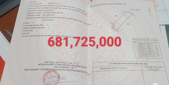 Bán 2 lô đất trồng bạch đàn xã Hồng Liêm 682tr cách Safari 1km Lh 0938677909