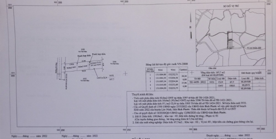 Đất nền Lộc Ninh, Bình Phước, giá chỉ 365 triệu