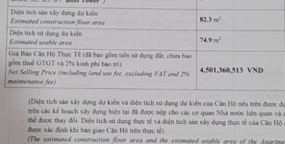 Chính chủ cần ra nhanh căn hộ 2PN - Urban Green - LH 0937 187 699