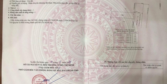 CHỦ NGỘP BANK CẦN XOAY VỐN RA GẤP LÔ ĐẤT MT HOÀNG PHAN THÁI-100M2-1TỶ5-SHR