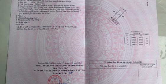 BÁN NHÀ ĐẸP CỦ CHI 6X17M,GIÁ 2,3 TỶ.LH:0988189768