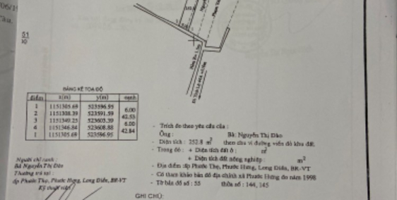 Bds giá rẻ, đất đẹp, sổ sách đầy đủ
