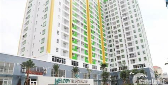 Shophouse 103/m2  mặt tiền đường âu cơ .