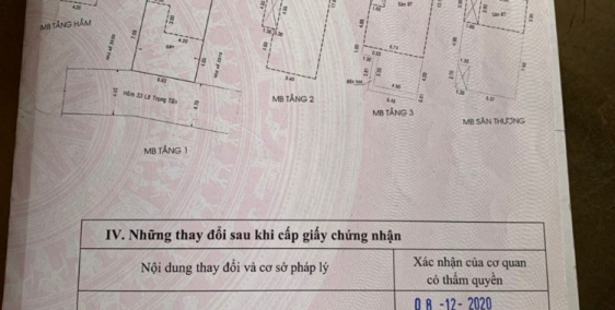 Chính chủ bán nhà Lê Trọng Tấn, mt 6.65m, nở hậu, giá 16.5 tỷ TL