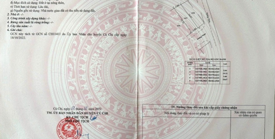 Bán gấp hàng ngộp dtich 95m2 giá rẻ ở Củ Chi