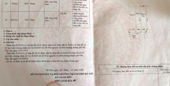  1 LÔ DUY NHẤT 11tr/m2 Đất chính chủ