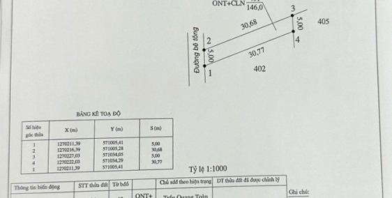 BÁN ĐẤT KHU CÔNG NGHIỆP TÂN PHÚ, TỈNH TÂY NINH - 580TR /200M2, 09931144449