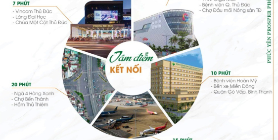 Căn hộ Phạm Văn Đồng giá chỉ 1.3 tỷ/căn ( đã có VAT) +Quà tặng siêu khủng.LH PKD