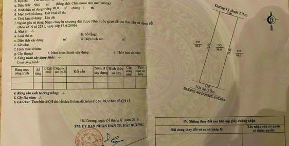 Bán đất mặt đường An Dương Vương, TP HD, 98m2, mt 5m, gần đường Thanh Niên