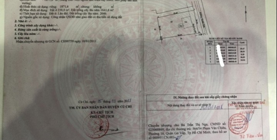 Cắt lỗ lô đất 1871m2 Xã Nhuận Đức, Củ Chi, có 230m2 thổ cư, đường nhựa 20m giá 2