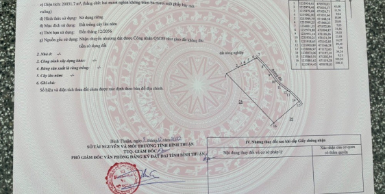 Chính chủ bán đất HNK, CLN hồng liêm miễn trung gian, đường ô tô Lh 0938677909