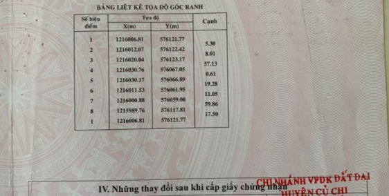 Đất mặt tiền Basa dt 3468m² có 2000 Tc bán 19,35 tỷ, Phước Hiệp, Củ Chi, Tp.HCM