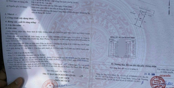 Bán dãy trọ cách đường Lê Thị Hà 50m, 1 ki-ot + 4 phòng trọ, 690 triệu