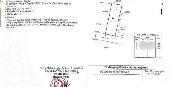 Đất thổ cư,  Huỳnh Thị Hai-Quận 12  106m2 SHR giá 570 triệu