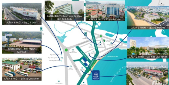 Căn hộ Melody Qui Nhơn, view biển + chiết khấu 40%, tặng full nội thất