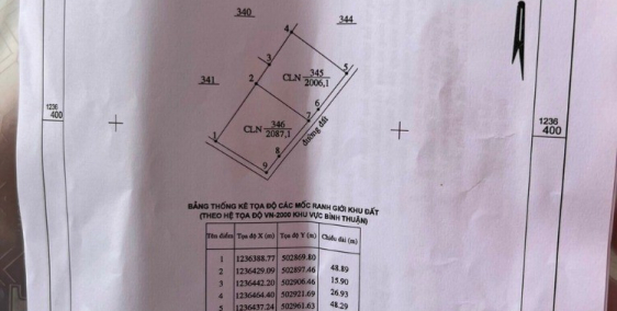 chủ kẹt tiền trả lãi ngân hàng bán ngộp đất biển bình thuận