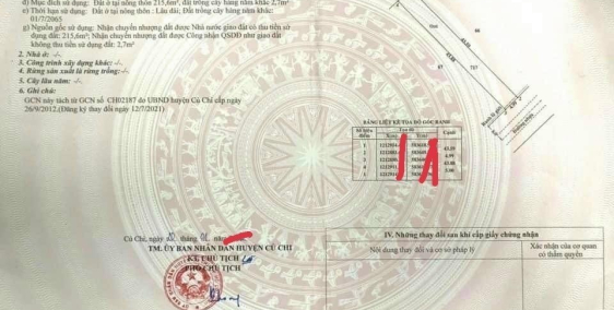 Đất THỔ CƯ MT TL2 , Phước Vĩnh An, Củ Chi, chỉ 615tr 218,3m2