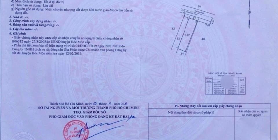 Bán đất 100% thổ cư Phan Văn Hớn-Xuân Thới Thượng-Hóc Môn 137,8m2 SHR 490tr