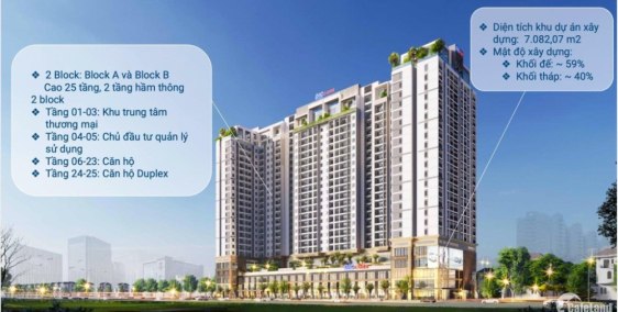 Mở bán căn hộ chung cư Cao cấp Chí Linh Center với nhiều ưu đãi lớn