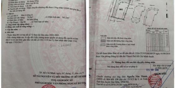 Q12 - giáp ranh Gò Vấp_Cần bán Nhà Phố đang kinh doanh CHDV