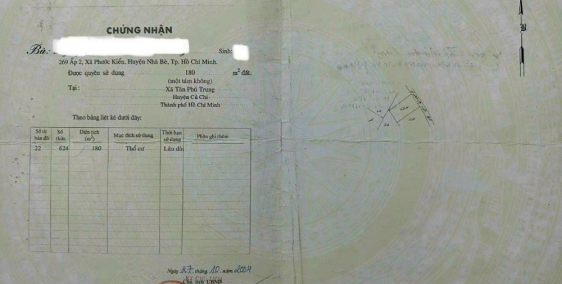 Đất tân phú trung, Củ Chi, DT: 6x30m2 full thổ, Sổ Sẵn 715tr