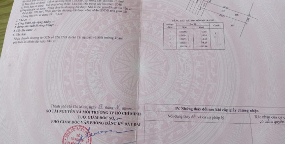 Bán nhà cấp 4 DT 77m2 giá 645tr SHR đường D1, Tân An Hội , Củ Chi