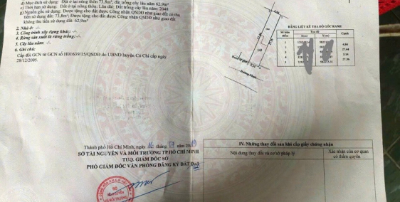 Bán 630tr nhà trọ 5p,137m2, thu nhập 8tr/t đường 57, Tân Thông Hôi,CC