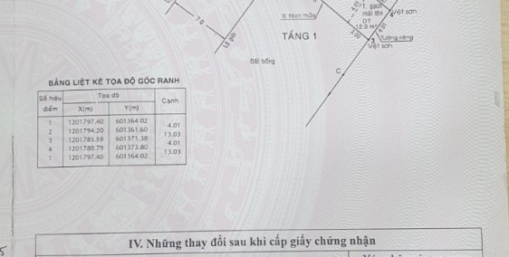 Đất ngã tư Ga giáp Gò Vấp. DT: 4 X 13m. Giá: (3.65 ) tỷ